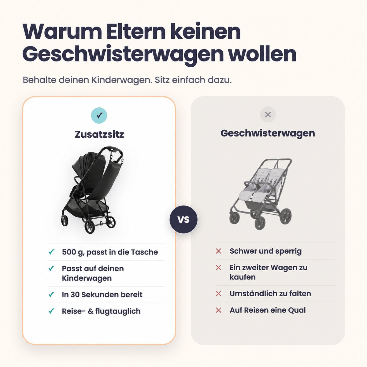 Neluva Huckepack - DER CLEVERE ZUSATZSITZ FÜR IHR ZWEITES KIND - Neluva™